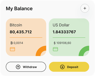 Bitcoin Code automated trading solution — dashboard overview